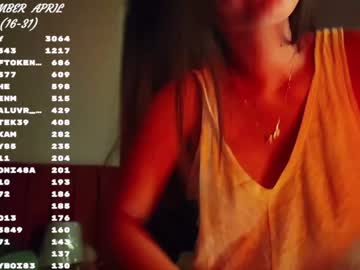 girl These Girls Are Your Sex Cam Fans When You Push Tokens with _pilya_